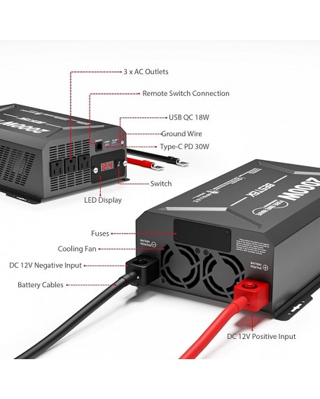 Bestek 2000 Watt Pure Sine Wave Power Inverter 12V DC to 110V AC with 3 AC Outlets PD30W USBC QC18W Remote Controller LED Display